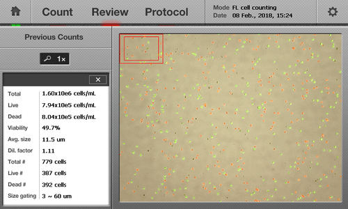 LUNA-FL Dual Fluorescence Cell Counter for GFP Analysis | Logos Biosystems