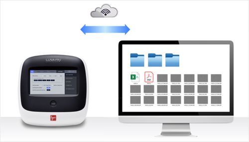 LUNA‑FX7™ Automated Cell Counter | Logos Biosystems