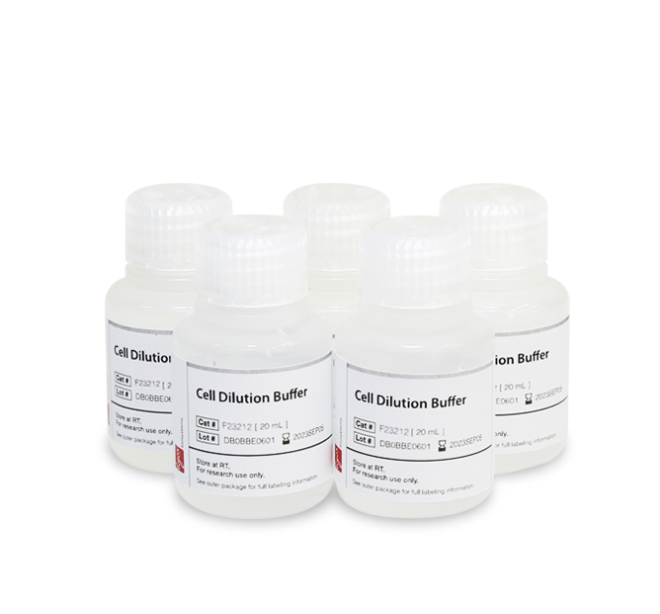 LogosBiosystems-Cell-Dilution-B