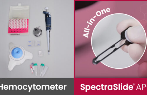 Hemocytometer or SpectraSlide® AP-1